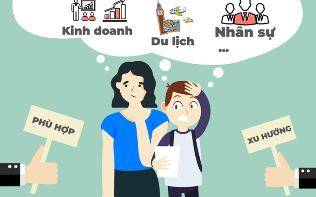 Sai lầm sinh viên ngành Thương mại điện tử -1